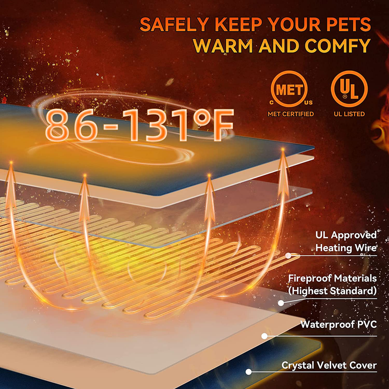 Pet Heating Pad for Dogs & Cats, [2022 Extra Large Design] Adjustable Warming Mat 4 Timers with Auto Shut Off, [Overheat Protection & IP67 Waterproof] Self Heated Bed Blanket for Puppies Animals & Pet Supplies > Pet Supplies > Dog Supplies > Dog Beds stohot   