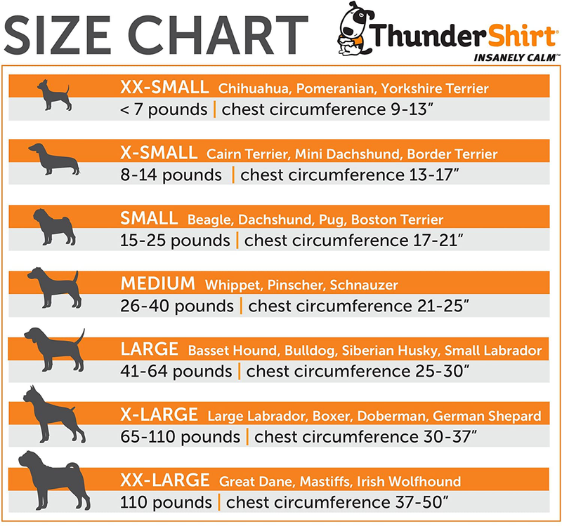 Thundershirt Thundershirt Dog Anxiety Jacket Animals & Pet Supplies > Pet Supplies > Dog Supplies > Dog Apparel Thundershirt   