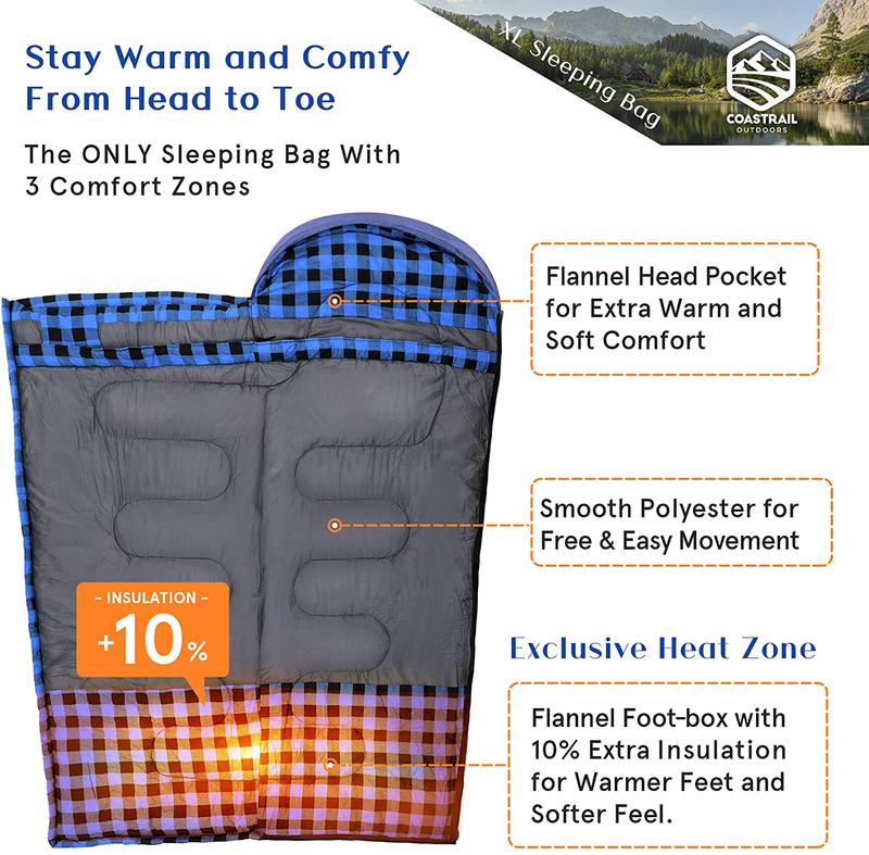 Coastrail Outdoor Sleeping Bag for Adults, XL THREE-ZONE Thickened Design Warm and Comfortable for Camping 3-4 Seasons Cold Weather with Compression Sack Sporting Goods > Outdoor Recreation > Camping & Hiking > Sleeping Bags Coastrail Outdoor   