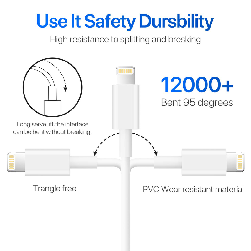 iPhone Charger AUNC 3PACK 6Feet Long Lightning to USB Charging Cable Fast Connector Data Sync Transfer Cord Compatible with iPhone 11 / Xs Max/X/8/7/Plus/6S/6/SE/5S iPad…