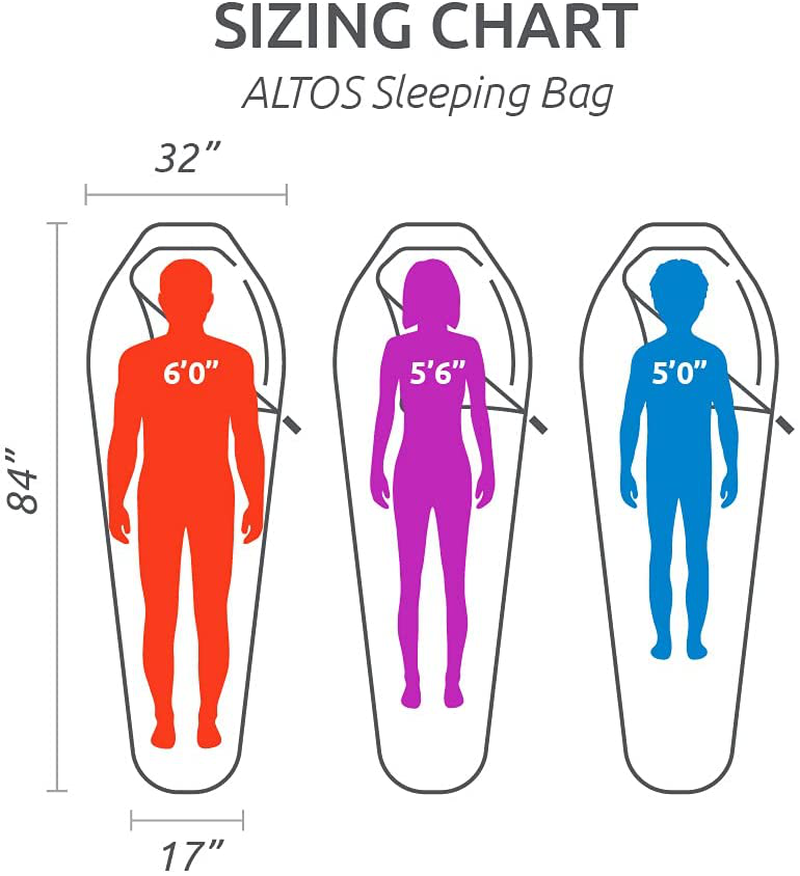 TETON Sports ALTOS Lightweight Mummy Sleeping Bag; Camping, Hiking, Backpacking Sporting Goods > Outdoor Recreation > Camping & Hiking > Sleeping Bags TETON Sports   