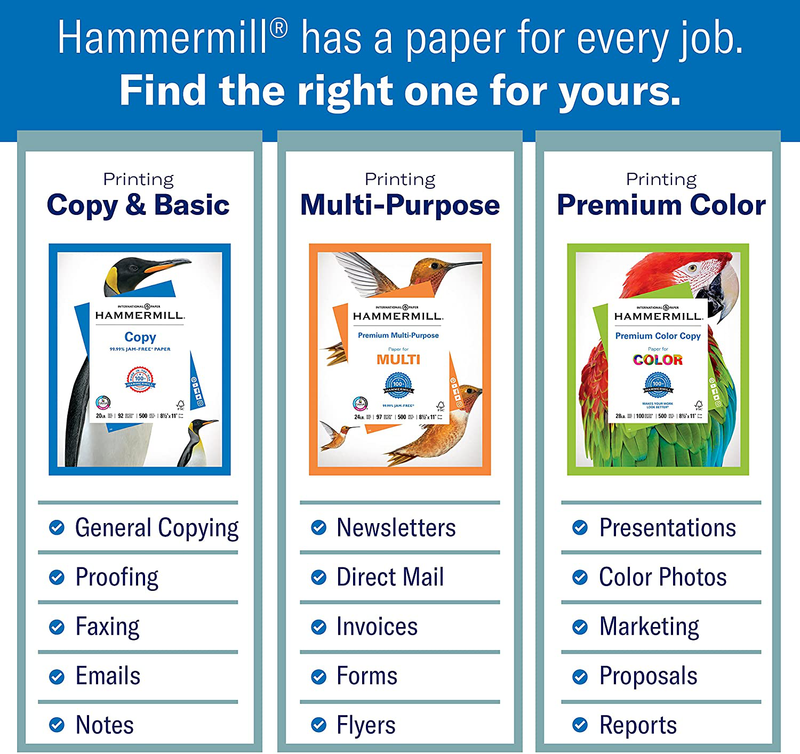 Hammermill Printer Paper, 20 Lb Copy Paper, 8.5 x 11 - 3 Ream (1,500 Sheets) - 92 Bright, Made in the USA