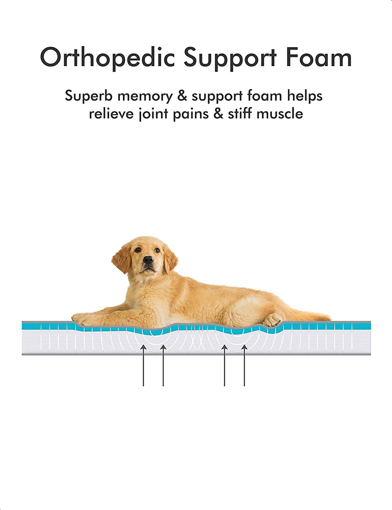 PETLIBRO Dog Bed for Crate, Memory Foam Dog Crate Bed Orthopedic Plush Mattress for Therapeutic Joint&Muscle Relief Washable Bed Cover with Waterproof Inner Lining Animals & Pet Supplies > Pet Supplies > Dog Supplies > Dog Beds PETLIBRO   