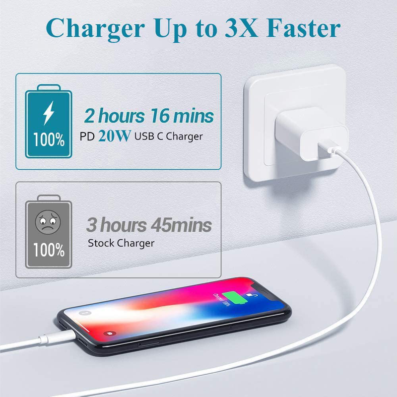 [Apple MFi Certified] iPhone Fast Charger, Veetone 20W PD Type C Power Wall Charger Travel Plug with 6FT USB C to Lightning Quick Charge Sync Cable Compatible with iPhone 12/11/XS/XR/X 8/SE 2020, iPad Electronics > Electronics Accessories > Power > Power Adapters & Chargers Veetone   