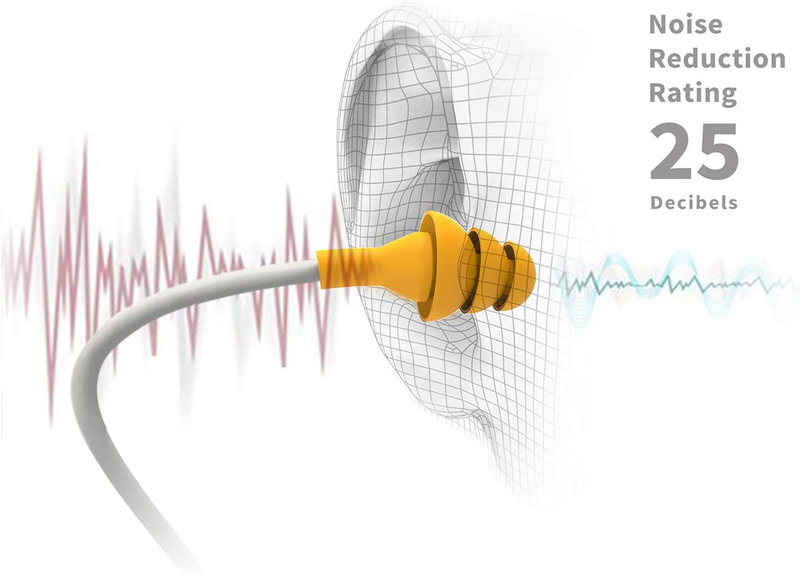 Ruckus Discord Bluetooth Earplug Earbuds | OSHA Compliant Wireless Noise Reduction in-Ear Headphones : Isolating Ear Plug Earphones Electronics > Audio > Audio Components > Headphones & Headsets > Headphones Elgin   