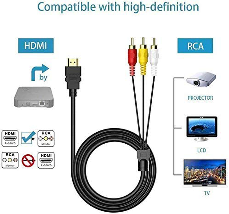 HDMI to RCA Cable,1080P HDMI Male to 3rca Video Audio AV Composite Male M/M Connector Adapter Cable Cord Transmitter(NO Signal Conversion Function), One-Way Transmission from HDMI to RCA for TV HDTV
