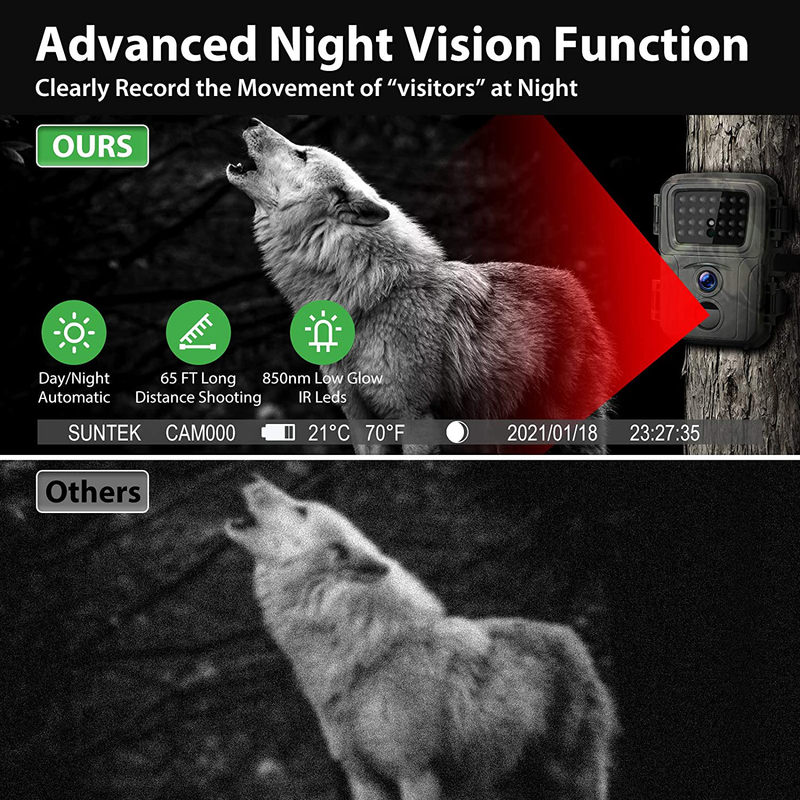 Mini Trail Camera,【2 Pack】 20MP 1080P with 32GB Card Game Cameras with Night Vision Motion Activated Waterproof Hunting Camera 80FT Detection Distance for Wildlife Monitoring  AiBast   