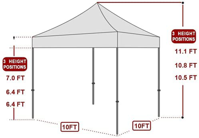 CRINEX 10x10 Canopy Tent White, Pop Up Portable Shade Instant Folding Outdoor Gazebo Canopy Tent with Black Carry Bag Home & Garden > Lawn & Garden > Outdoor Living > Outdoor Structures > Canopies & Gazebos CRINEX   