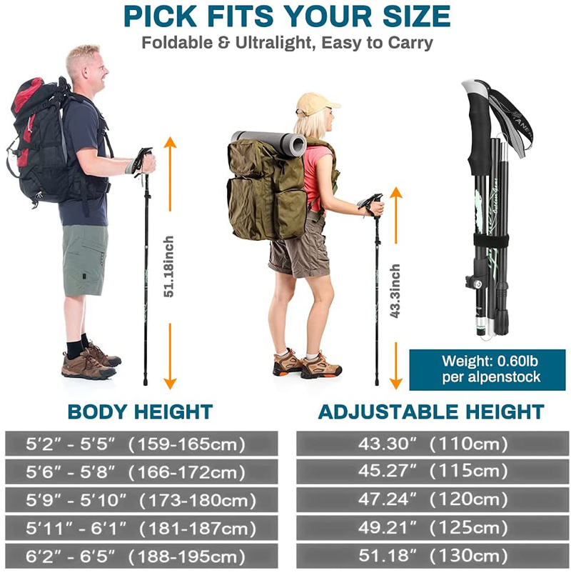Hiking Poles, Number-One Collapsible Trekking Poles 2 Pack Ultralight Aluminum Alloy Walking Sticks with EVA Grip and Quick Lock System, Telescopic Hiking Sticks for Men Women Hiking Camping Outdoor Sporting Goods > Outdoor Recreation > Camping & Hiking > Hiking Poles Number-one   