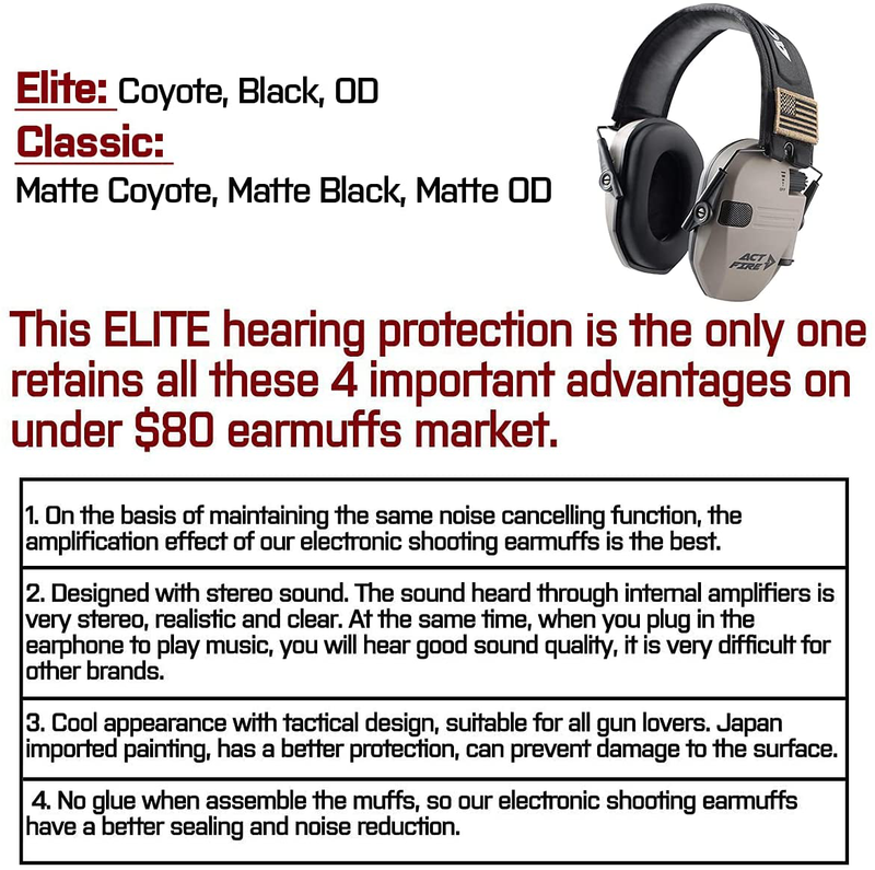 Ear Protection Hearing Protection for Shooting Gun Range Shooting Earmuffs Elite