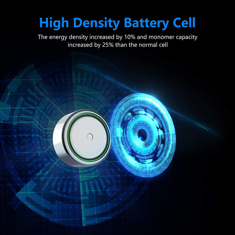 POWEROWL High Capacity LR44 Batteries 40 Pack, AG13 357 303 SR44 Premium Alkaline Battery 1.5V Button Coin Cell Batteries