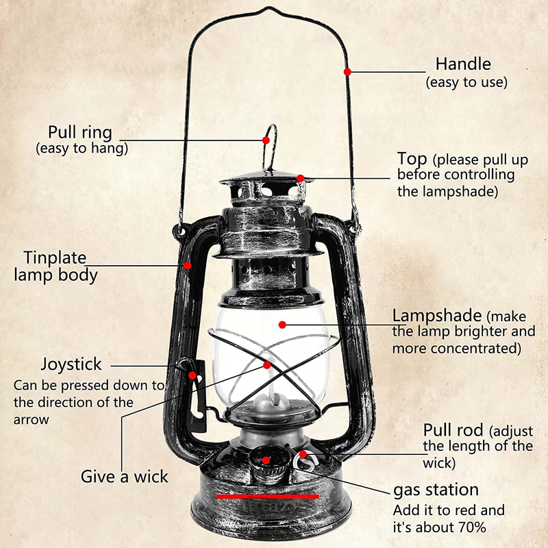 Kerosene Oil Lantern for Indoor Use,1 Oil Lamp and 1 Roll of Wick, Retro Hurricane Oil Lantern for Home Emergency Use (9.45inch Tall)