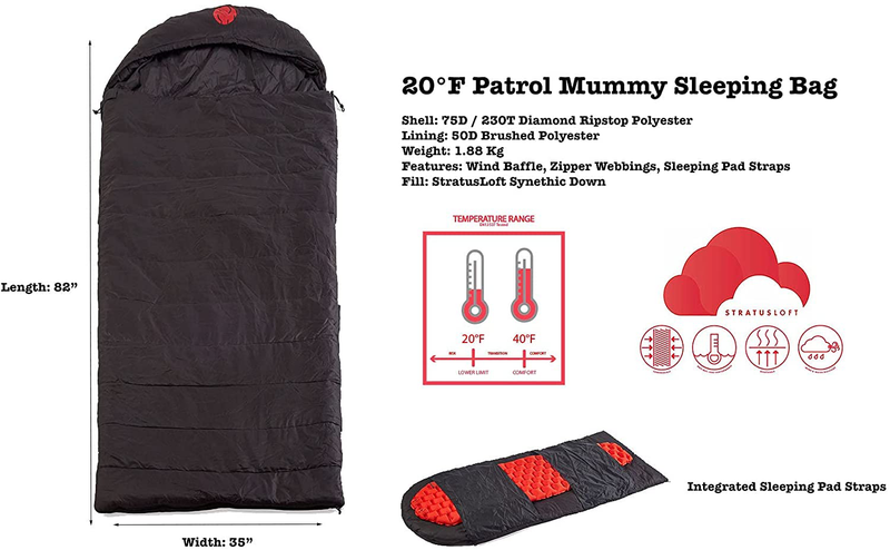 Omnicore Designs Mil-Spec 6-Pc. Modular Sleeping Bag System 30F to -30F (Mummy & Hooded Rectangular) Sporting Goods > Outdoor Recreation > Camping & Hiking > Sleeping Bags OmniCore Designs   