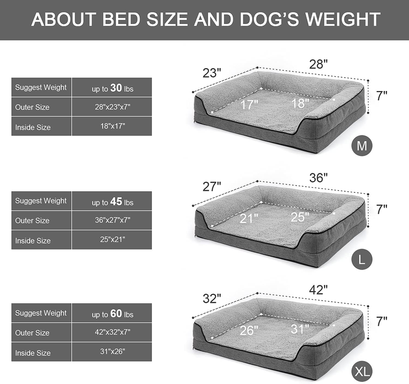 Orthopedic Large Dog Bed, Washable Pet Sofa Bolster Bed with Removable Cover & Orthopedic Foam, Large Dog Beds for Dogs under 60 Lbs