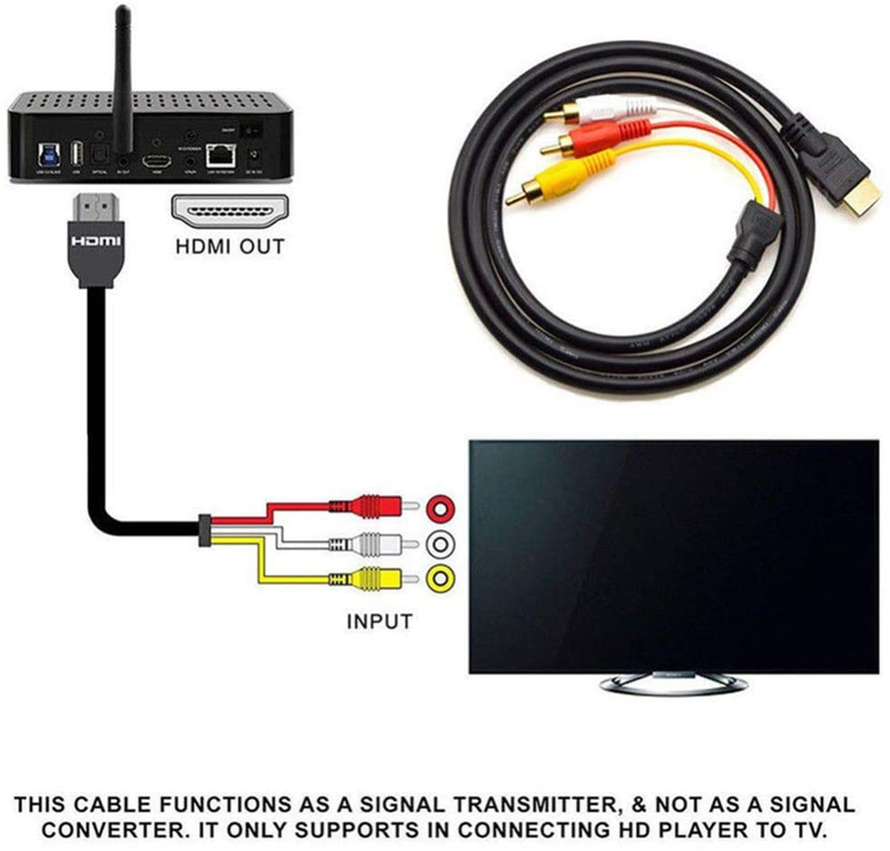 HDMI to RCA Cable,1080P HDMI Male to 3rca Video Audio AV Composite Male M/M Connector Adapter Cable Cord Transmitter(NO Signal Conversion Function), One-Way Transmission from HDMI to RCA for TV HDTV Electronics > Electronics Accessories > Cables > Audio & Video Cables KOROMU   