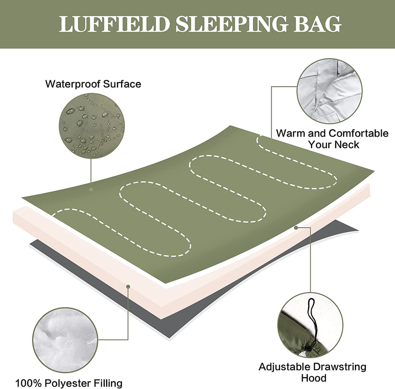 Sleeping Bags for Adults, Teens & Kids - Use for 3-4 Seasons, Warm & Cold Weather - Lightweight, Portable, Waterproof, Use for Backpacking, Hiking and Camping Sporting Goods > Outdoor Recreation > Camping & Hiking > Sleeping Bags Luffield   