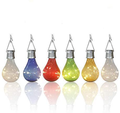 pearlstar Solar Light Bulbs Outdoor Waterproof Garden Camping Hanging LED Light Lamp Bulb Globe Hanging Lights for Home Yard Christmas Party Holiday Decorations (6 Pack-Clear Bulbs) Home & Garden > Lighting > Lamps pearlstar 6 Pack-solar Lights Bulbs  