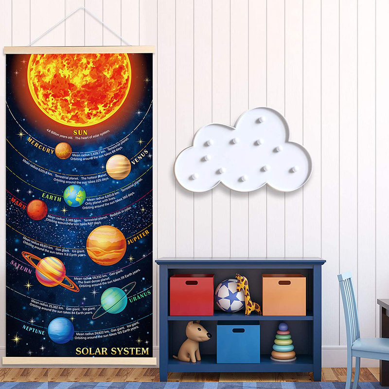 Solar System Print Poster Hanging Educational Planets Wall Decoration Canvas Space Outer Painting Poster for Kids Wall Room Space Theme Decoration, 34 X 16 Inch (Canvas with Frame) Home & Garden > Decor > Artwork > Posters, Prints, & Visual Artwork Sumind   