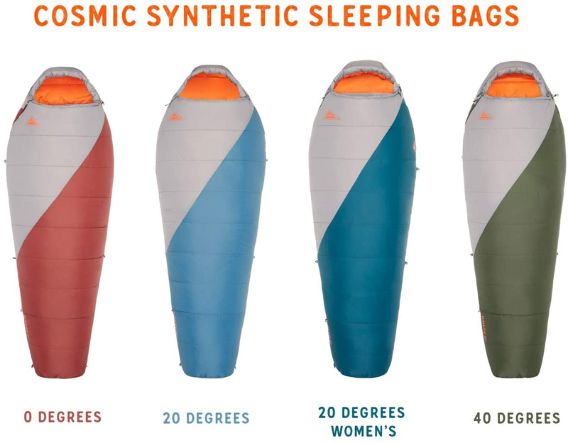 Kelty Cosmic Synthetic Fill 20 Degree Backpacking Sleeping Bag – Compression Straps, Stuff Sack Included