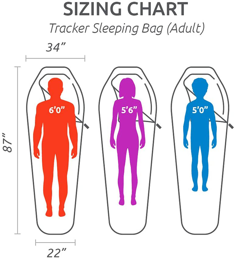 TETON Sports Sleeping-Bags TETON Sports Tracker 5 Lightweight Mummy Sleeping Bag