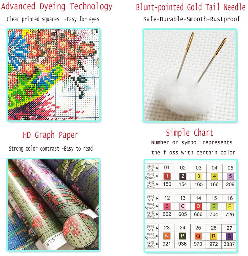 Cross Stitch Counted Kits Stamped Kit Cross-Stitching Pattern for Home Decor, 11CT Pre-Printed Fabric Embroidery Crafts Needlepoint Kit (Printed Kits,Rainy Night Couple) Arts & Entertainment > Hobbies & Creative Arts > Arts & Crafts > Art & Crafting Tools > Craft Measuring & Marking Tools > Stitch Markers & Counters Joy Sunday   