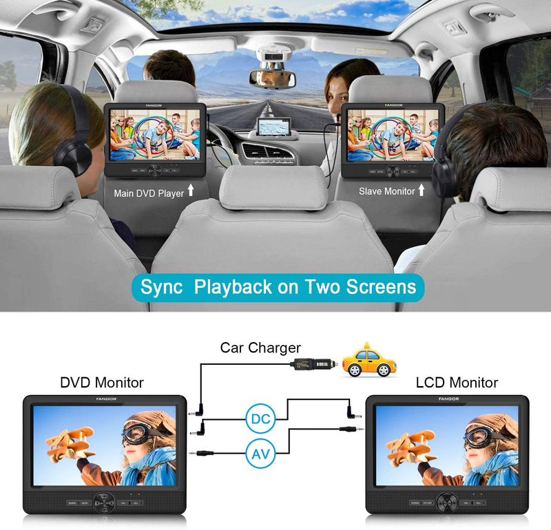 FANGOR 10’’ Dual Car DVD Player Portable Headrest CD Players with 2 Mounting Brackets, 5 Hours Rechargeable Battery, Last Memory, Free Regions, USB/SD Card Reader, AV Out&in ( 1 Player + 1 Screen ) Vehicles & Parts > Vehicle Parts & Accessories > Motor Vehicle Electronics > Motor Vehicle A/V Players & In-Dash Systems FANGOR   