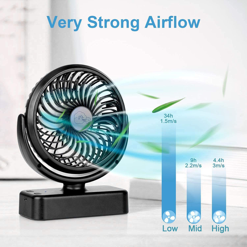REENUO 5000mAh Camping Fan with LED Lights, 40 Hours Max Working Time Tent Fan with Hanging Hook, Rechargeable Battery Operated Desk Fan for Home & Office  REENUO   