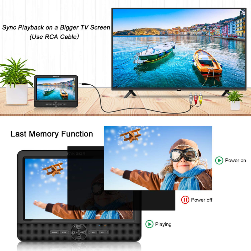 FANGOR 10’’ Dual Car DVD Player Portable Headrest CD Players with 2 Mounting Brackets, 5 Hours Rechargeable Battery, Last Memory, Free Regions, USB/SD Card Reader, AV Out&in ( 1 Player + 1 Screen )