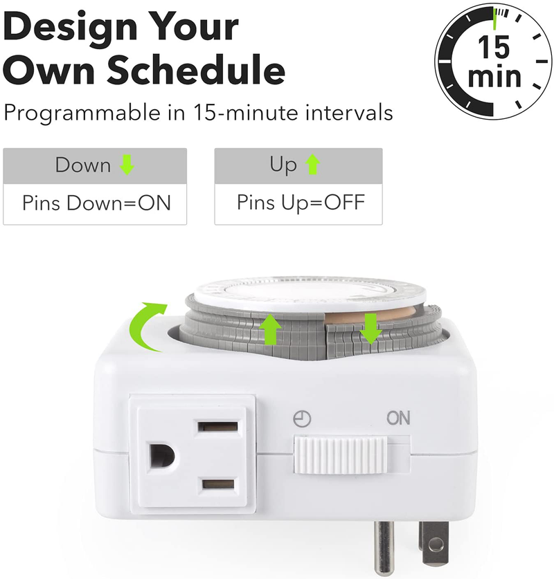 HBN Indoor Timer-24 Hour Plug-in Mechanical Indoor Mini Timer with 2 Outlets, Heavy Duty Daily On/Off Cycle, 3 Prong, 2-Pack