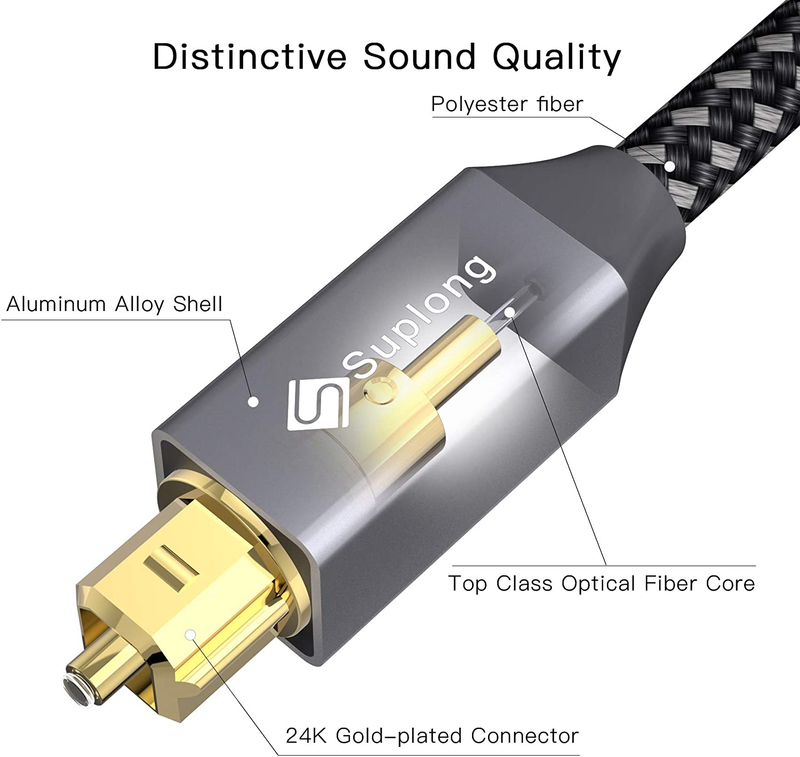 Digital Optical Audio Cable [1.8M/6ft] - Suplong Toslink Cable 24K Gold-Plated Ultra-Durability Superior Picture&Sound for [S/PDIF] LG/Samsung/Sony/Philips Sound Bar,Smart TV,Home Theater,PS4,Xbox