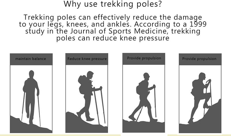 Sindh Trekking Poles, Multifunctional Adjustable Aluminum Hiking Walking Sticks, Collapsible, Lightweight, Shock, Ultralight for Hiking, Camping, Mountaining, Backpacking, Walking, Trekking Sporting Goods > Outdoor Recreation > Camping & Hiking > Hiking Poles Sindh   