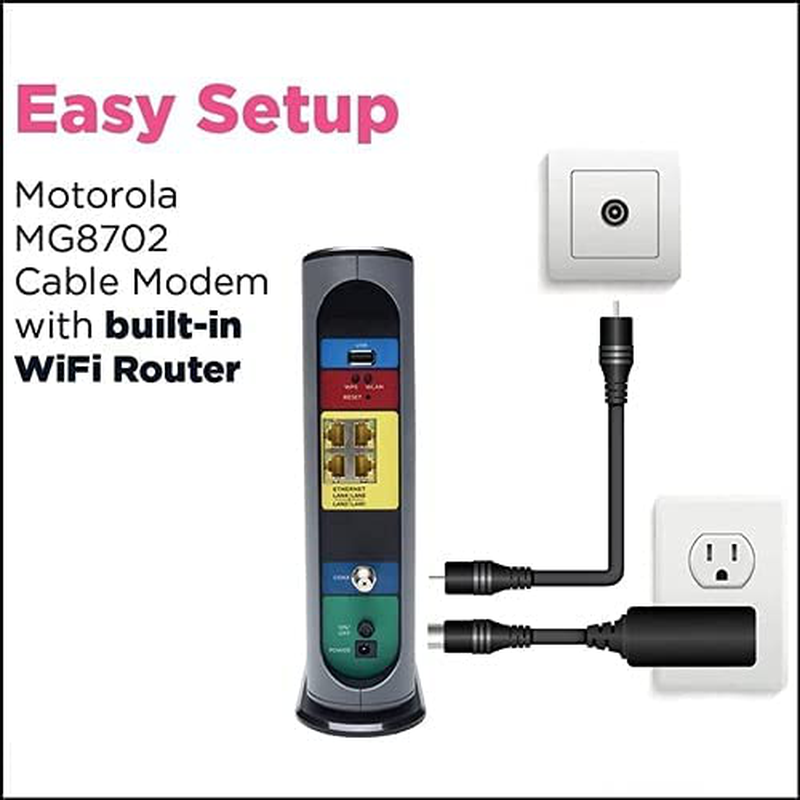 Motorola MG8702 | DOCSIS 3.1 Cable Modem + Wi-Fi Router (High Speed Combo) with Intelligent Power Boost | AC3200 Wi-Fi Speed | Approved for Comcast Xfinity, Cox, and Charter Spectrum Electronics > Networking > Modems Motorola   