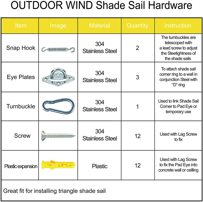 OUTDOOR WIND 304 Marine Grade Shade Sail Hardware Kit 6 inch for Triangle Sun Shade Sails Installation, 30 PCS