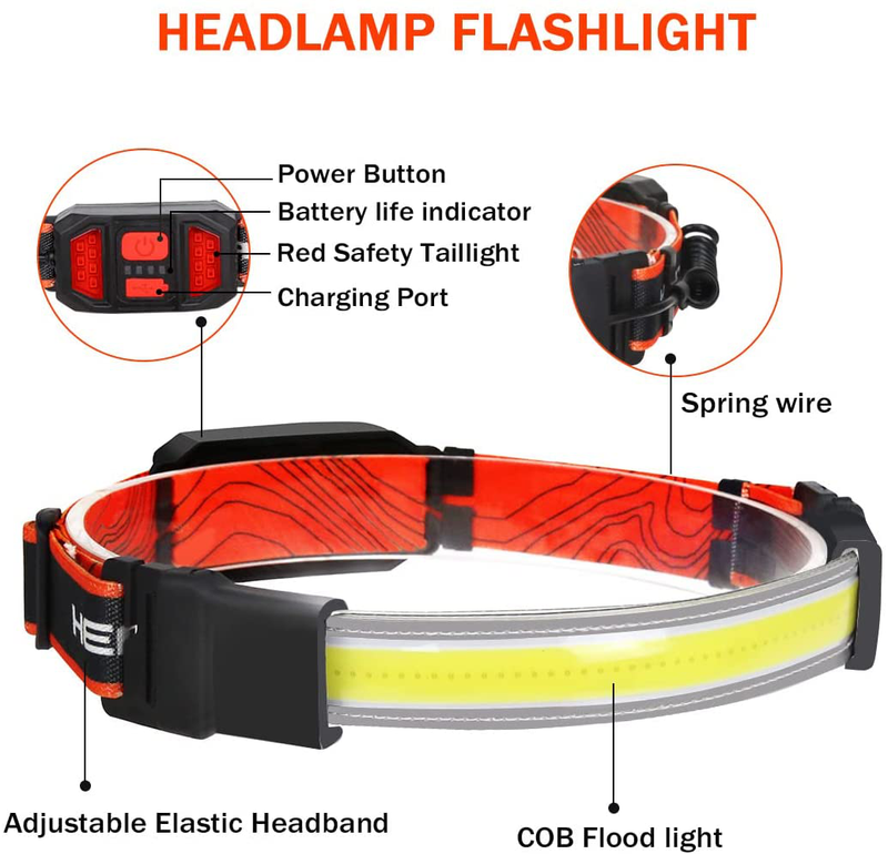 Rechargeable Headlamp, Headlamp Flashlights 230° Wide Beam 1000 Lumen, 3 Modes, Super Bright LED Headlamp, Lightweight Head Lamp for Hiking, Running, Fishing, Camping (1PACK) Sporting Goods > Outdoor Recreation > Camping & Hiking > Camping Tools UHdod   