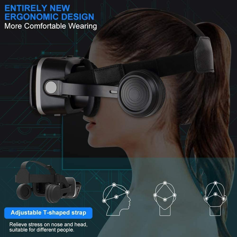 Pansonite VR Headset with Remote Control, 3D Glasses Virtual Reality Headset for VR Games & 3D Movies, Eye Care System for iPhone and Android Smartphones Electronics > Electronics Accessories > Computer Components > Input Devices > Game Controllers Pansonite   