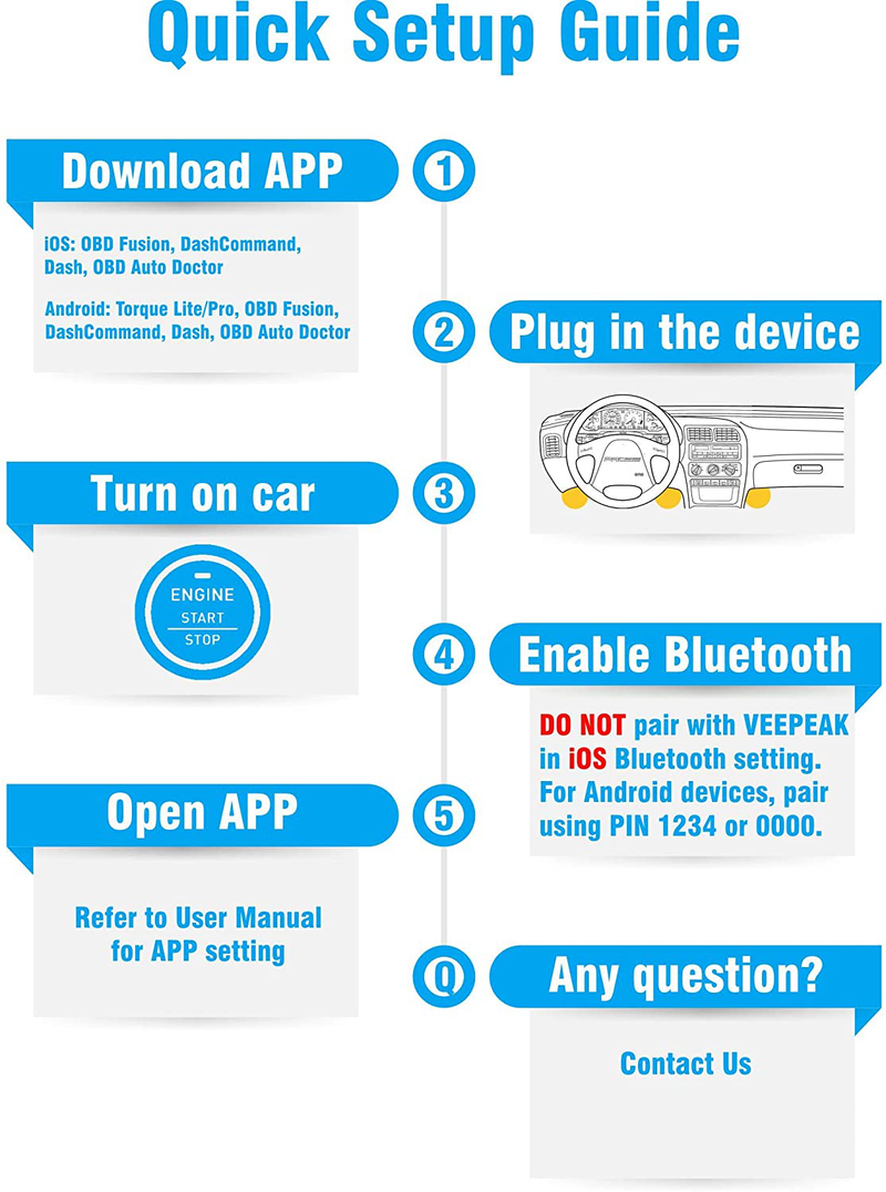 Veepeak OBDCheck BLE+ Bluetooth 4.0 OBD2 Scanner for iOS & Android, Car Diagnostic Code Reader Scan Tool for Universal OBDII/EOBD Vehicles