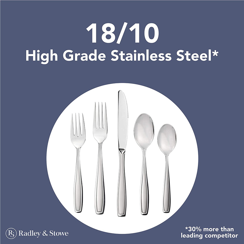 Radley & Stowe 20-Piece Silverware Set, Service for 4, Durable Stainless Steel Flatware, Dishwasher Safe Cutlery with Matte Finish Handle