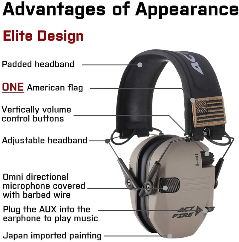 Ear Protection Hearing Protection for Shooting Gun Range Shooting Earmuffs Elite