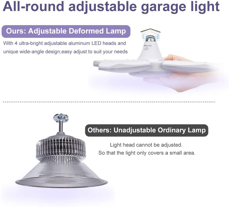Exmate LED Garage Lights 60W E26 Deformable LED Ceiling Light with 4 Adjustable Panels for Garage, Warehouse, Workshop, Basement, Gym, Kitchen