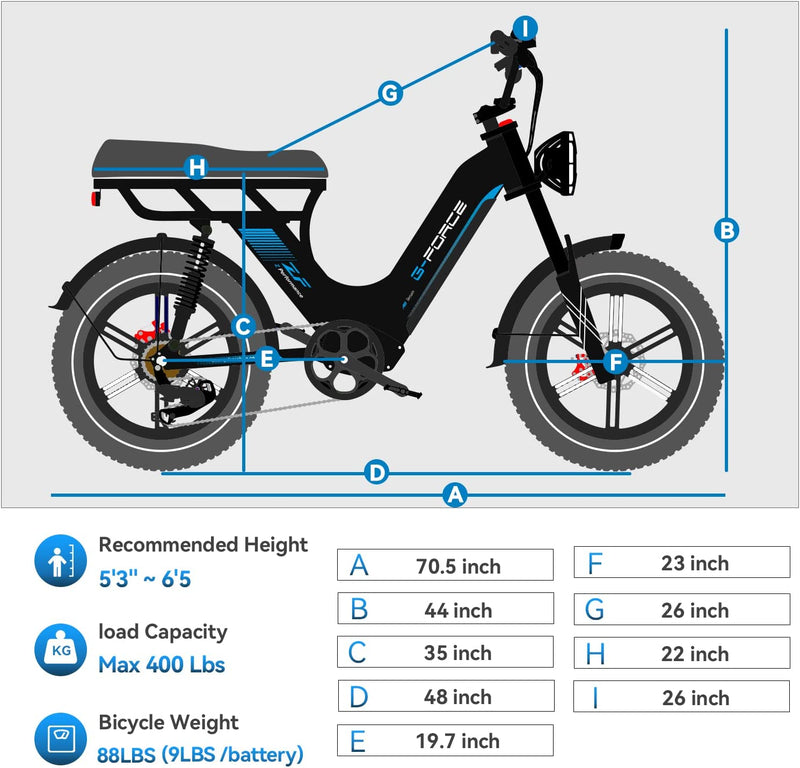 G-Force ZF Electric Bike with 750W Motor,20" X 4" Fat Tires Electric Bicycle for Adults Step-Thru Moped 48V 20Ah/13.5Ah Removable Battery 28 MPH Shimano 7 Speed System,Dual Shock Absorber Sporting Goods > Outdoor Recreation > Cycling > Bicycles G-FORCE   