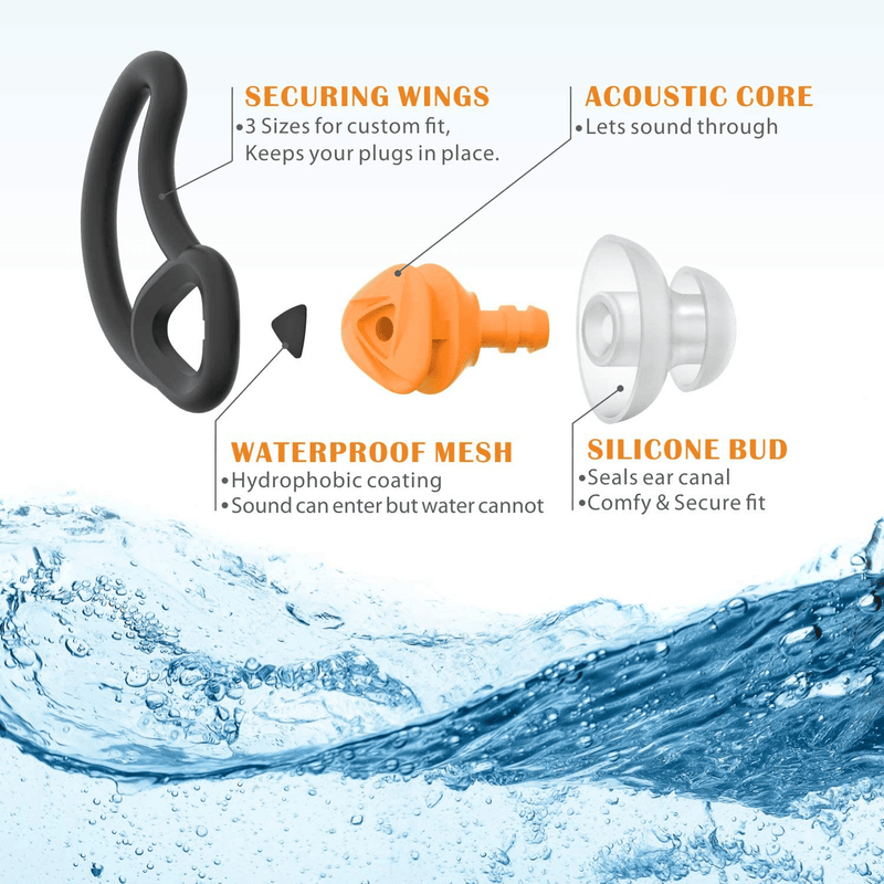 2 Pairs Swimmer Ear Plugs, Hearprotek Upgraded Custom-fit Water Protection Adult Swimming earplugs for Swimmers Water Pool Shower Bathing and Other Water Sports Sporting Goods > Outdoor Recreation > Boating & Water Sports > Swimming Hearprotek   