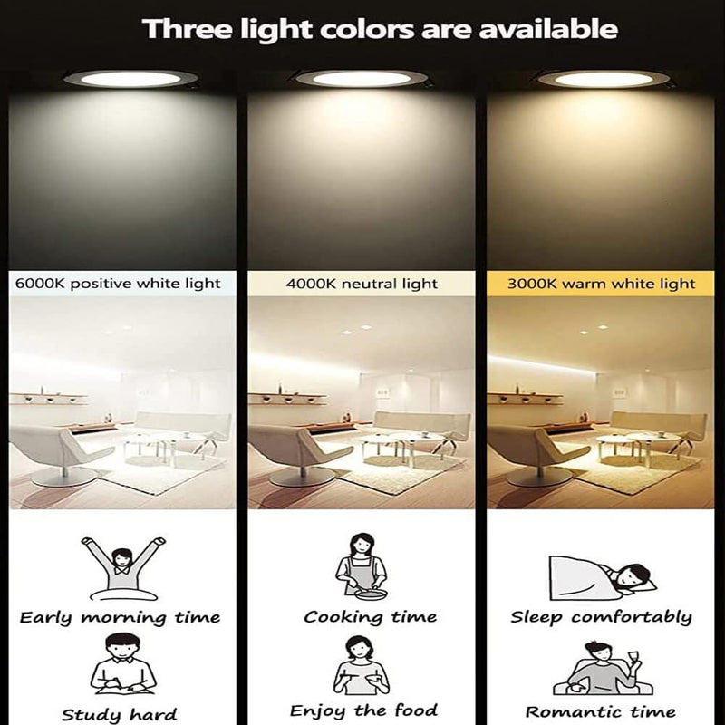 FAZRPIP Light Guide LED Downlight 6W 9W 12W Acrylic Panel Lights Baffle Trim Ceiling Recessed Lamps High Brightness Daylight Retrofit Downlight Simple Retrofit Installation - No Flicker