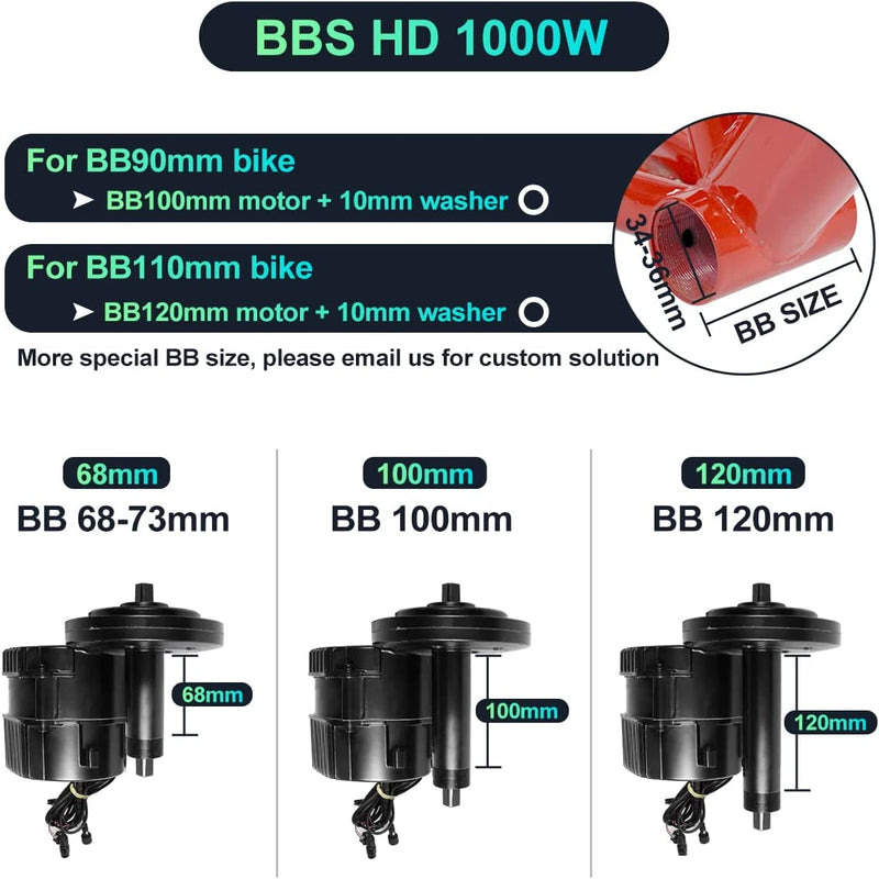 BAFANG BBSHD 1000W Mid Drive Kit with Large Capacity Battery Ebike Conversion Kit Electric Bike DIY Motor Kit BBS03 48V 52V 1000W Motor for Road Bike Sporting Goods > Outdoor Recreation > Cycling > Bicycles BAFANG   