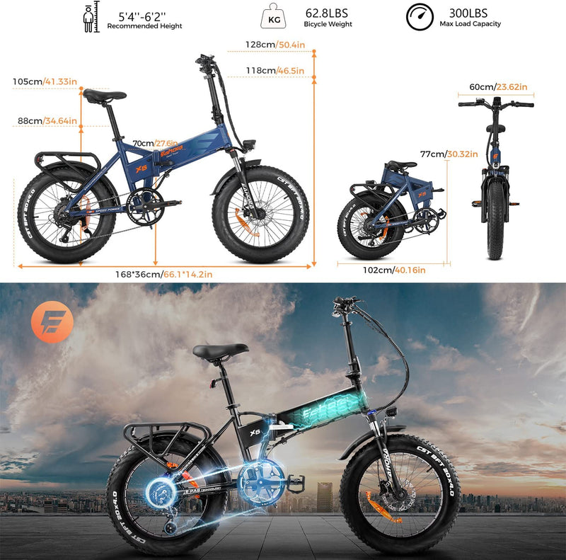 Eahora Upgraded X5 750W Electric Bike for Adults,30Mph Fat Tire Electric Bike with 48V/15AH Removable Battery,20 Inch Folding Electric Bike with Shimano 7-Speed, Cruise Control