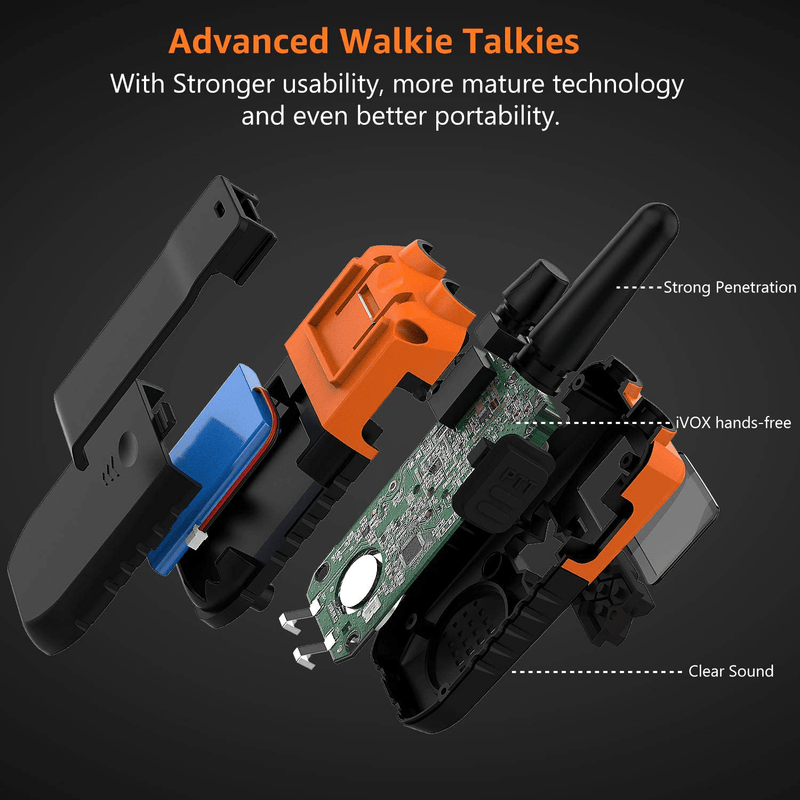 3 Long Range Walkie Talkies Rechargeable for Adults - NOAA 2 Way Radios Walkie Talkies 3 Pack - Long Distance Walkie-Talkies with Earpiece and Mic Set Headsets USB Charger Battery Weather Alert  Topsung   