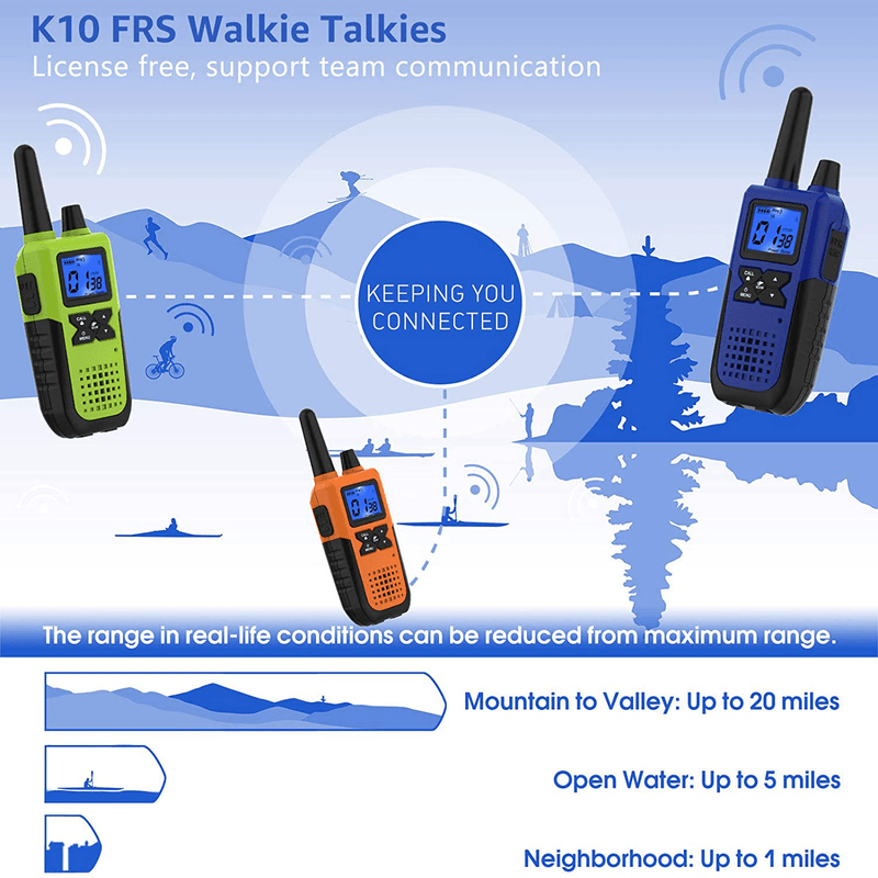 3 Long Range Walkie Talkies Rechargeable for Adults - NOAA 2 Way Radios Walkie Talkies 3 Pack - Long Distance Walkie-Talkies with Earpiece and Mic Set Headsets USB Charger Battery Weather Alert  Topsung   
