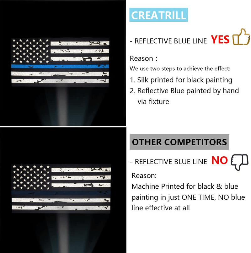 3 Pack Reflective New Tattered Thin Blue Line US Flag Decal Stickers | Compatible with Cars & Trucks, 5" x 2.7" American USA Flag Decal Sticker Honoring Police Law Enforcement Vinyl Window Bumper Tape  CREATRILL   