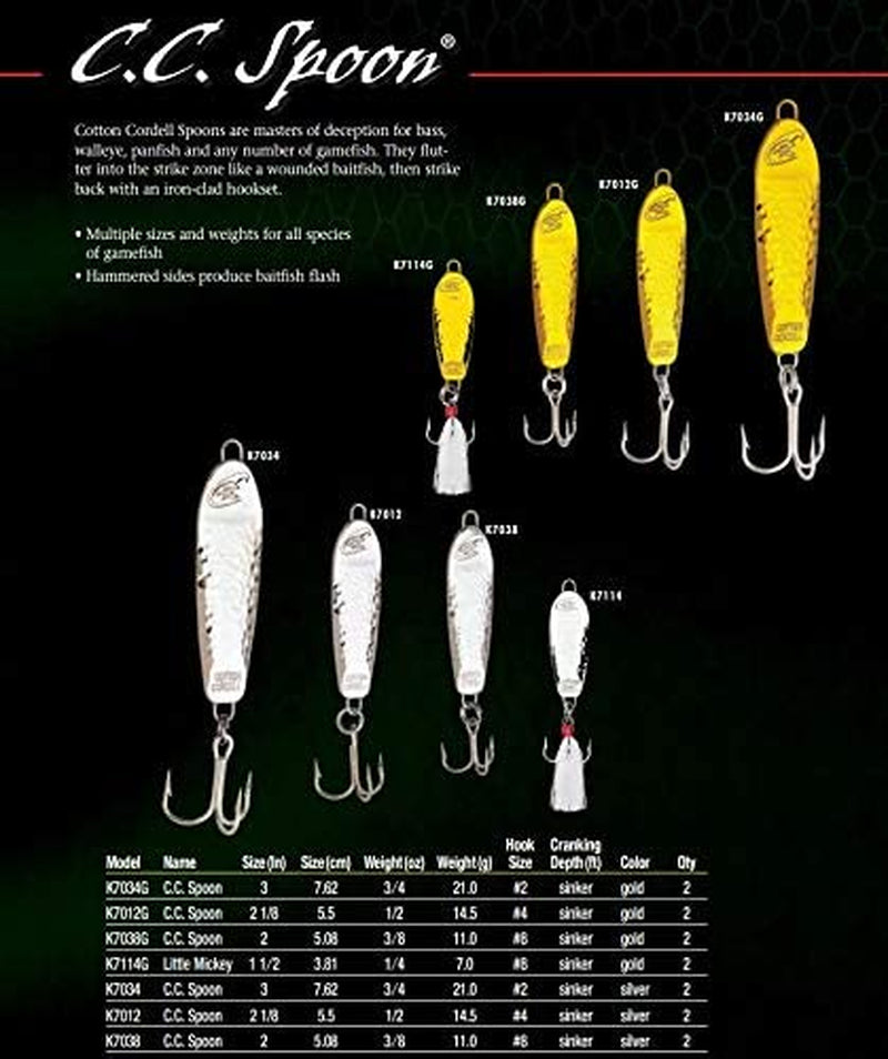Cotton Cordell C.C. Spoon Spinner-Bait Fishing Lure Sporting Goods > Outdoor Recreation > Fishing > Fishing Tackle > Fishing Baits & Lures Pradco Outdoor Brands   