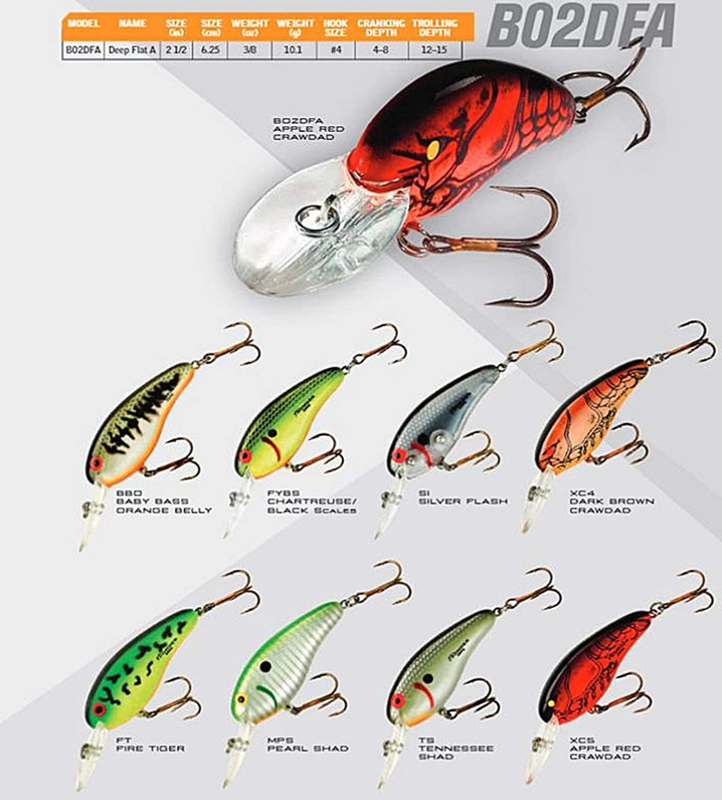 Bomber Lures Flat a Crankbait Fishing Lure Sporting Goods > Outdoor Recreation > Fishing > Fishing Tackle > Fishing Baits & Lures Bomber   