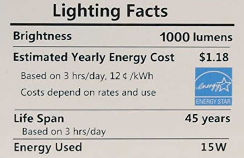 LED FANTASY 6-Inch Square 15W 120V Recessed Ultra Thin Ceiling LED Light Retrofit Downlight Wafer Panel Slim IC Rated ETL Energy Star 1010 Lumens (Daylight 5000K, 6 Pack)